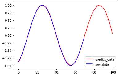 lstm_1.png