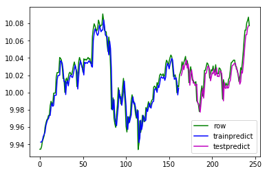 nikkei.png