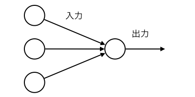 perceptron1.png