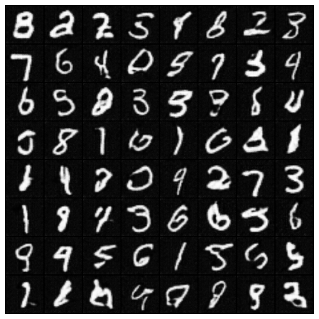 mnist_dcgan_2.png
